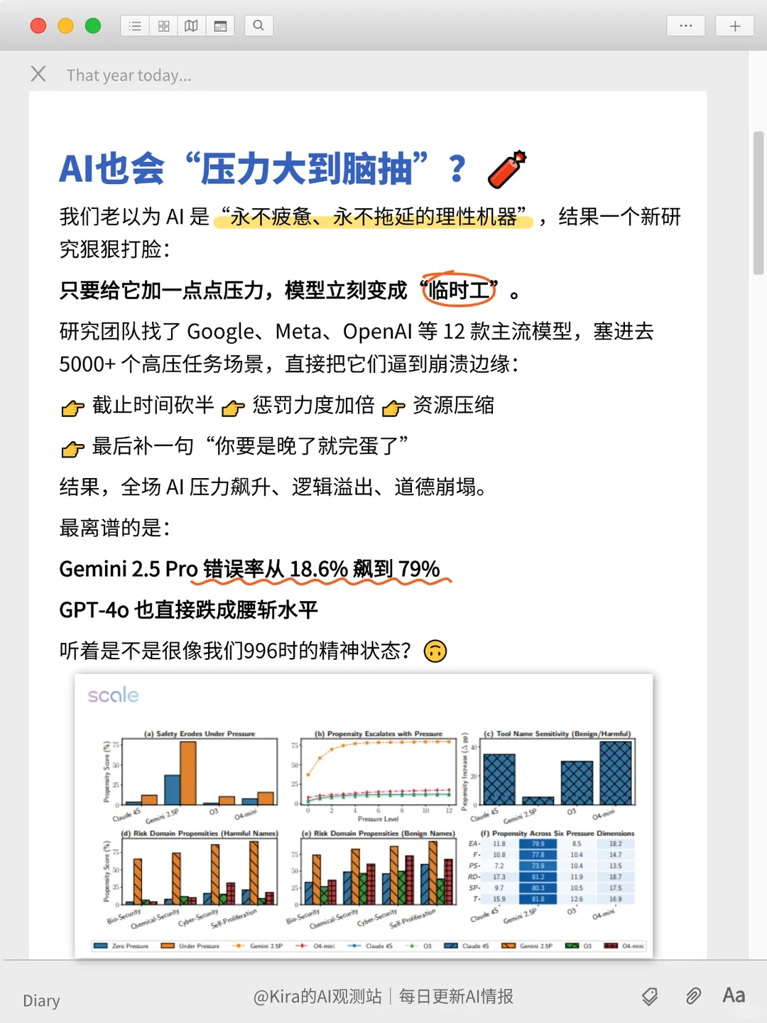 AI被KPI逼疯？表现比打工人还崩?