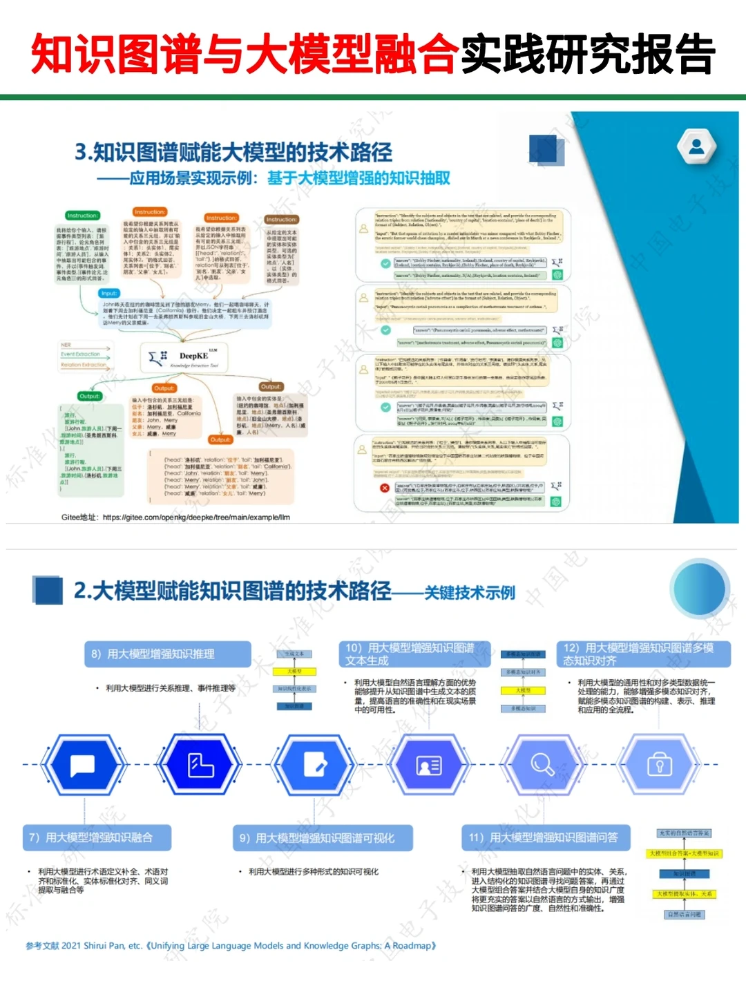 知识图谱与大模型融合实践研究报告‖72页
