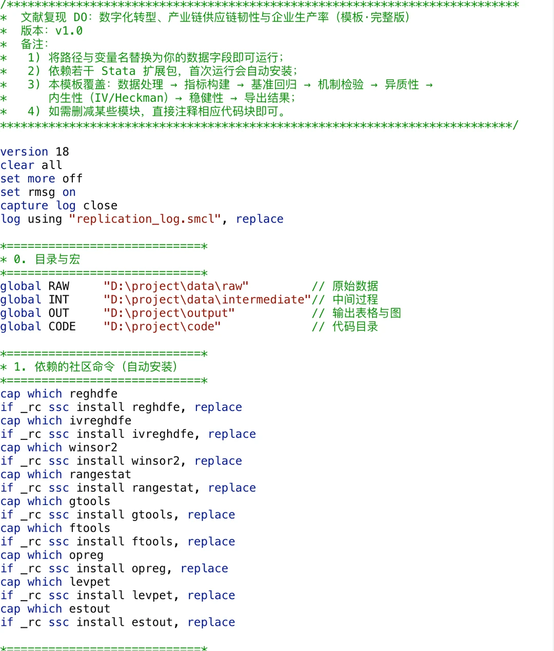 导师说我的实证分析已经next level了!