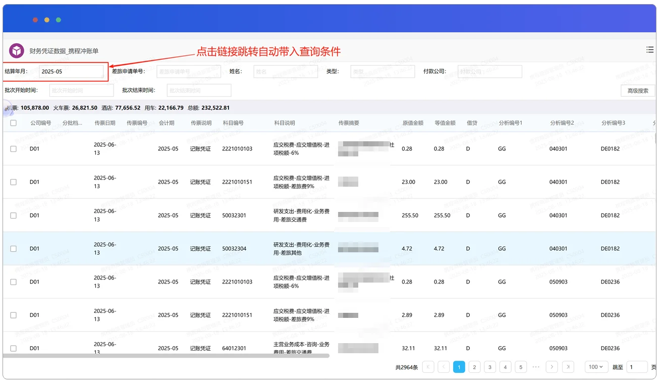泛微·齐业成-全程数智化商旅费控方案