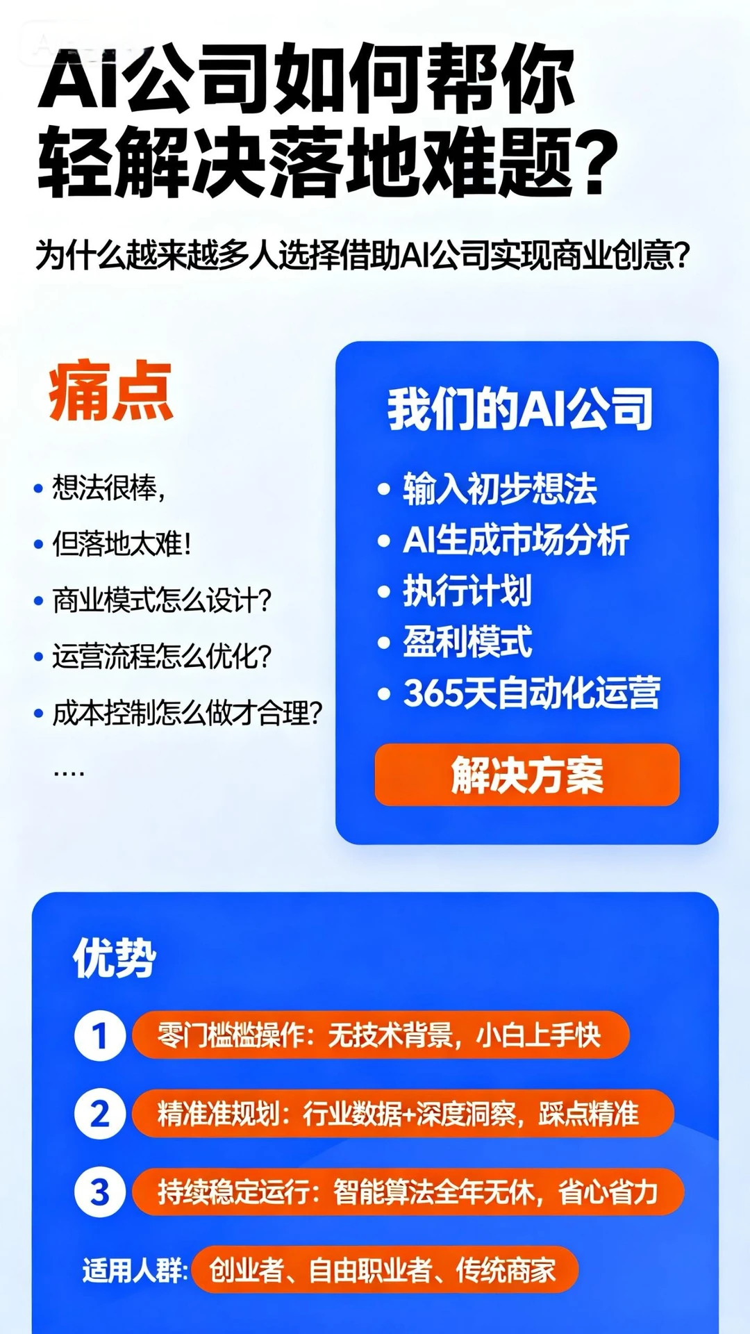AI公司真能把这些搞定了??