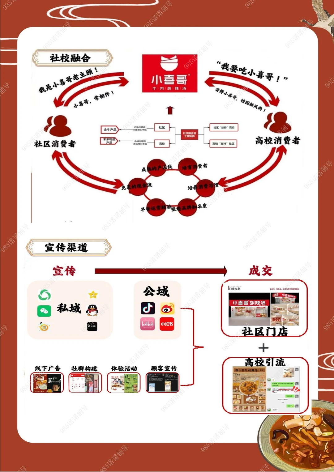 悄悄说CMAU市策大赛|2024最新国特完整作品
