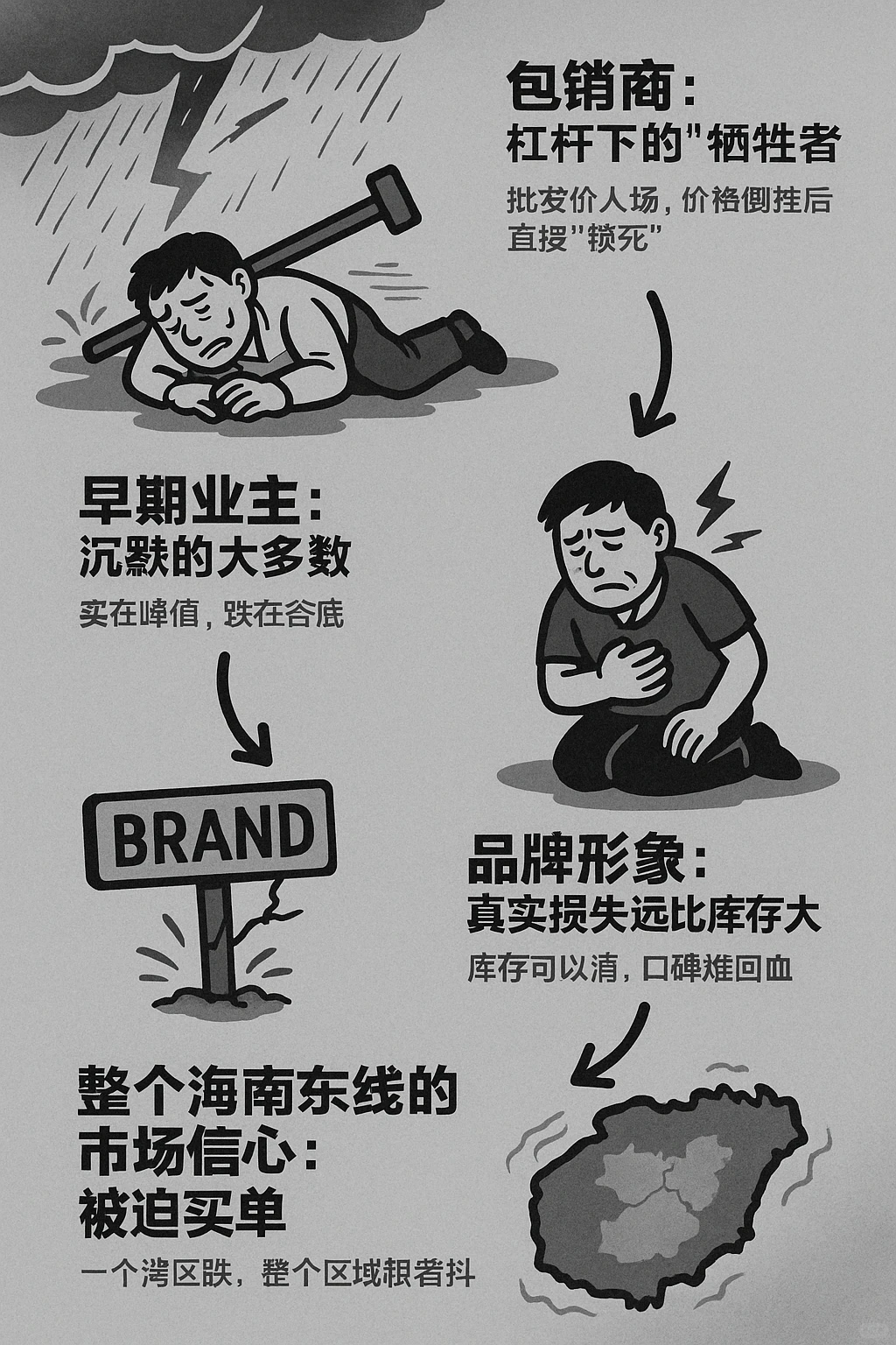 清水湾的崩塌:一场迟来的旅居地产真相
