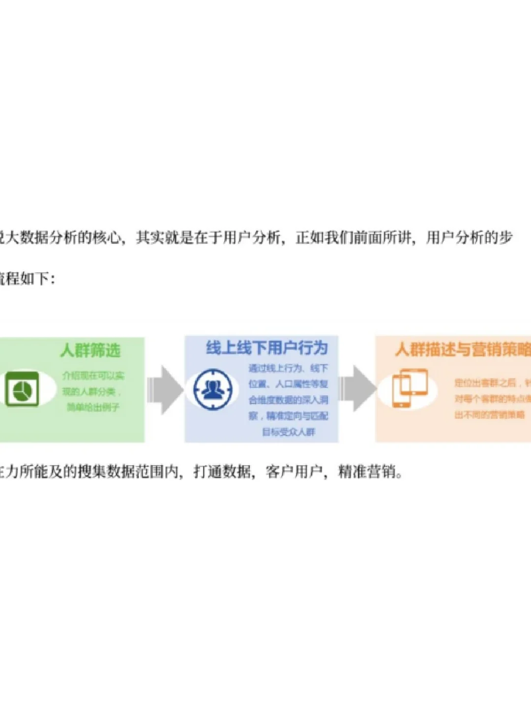 职场人必备的数据分析的报告思路