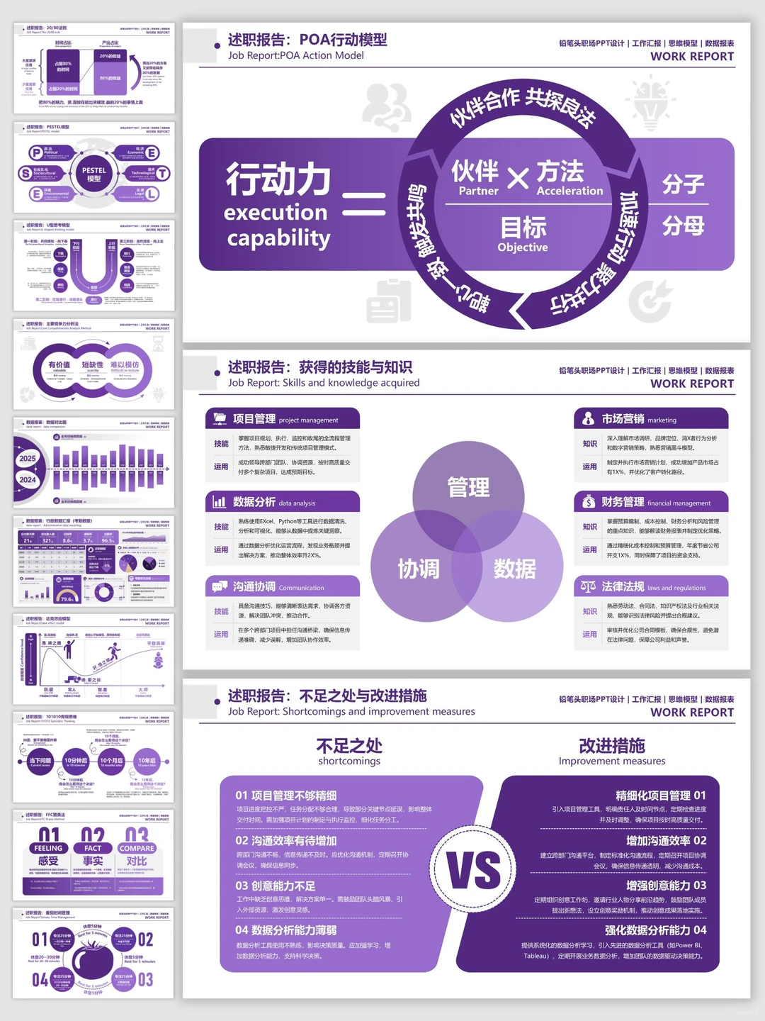 结构化数据分析PPT帮我告别报告散乱!