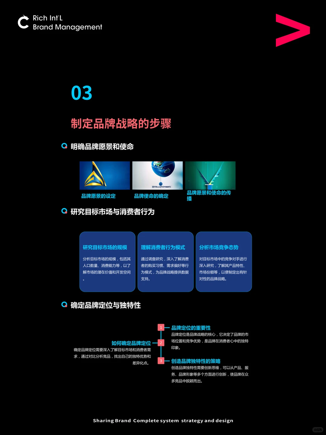 品牌战略怎么制定？品牌战略制定全流程