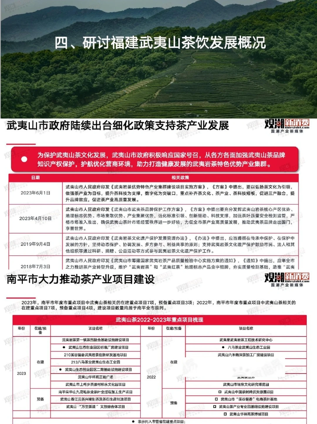 茶饮行业|2023国潮新茶饮产业发展洞察报告
