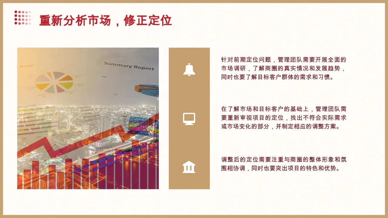 【营运期购物中心业绩提升策略】