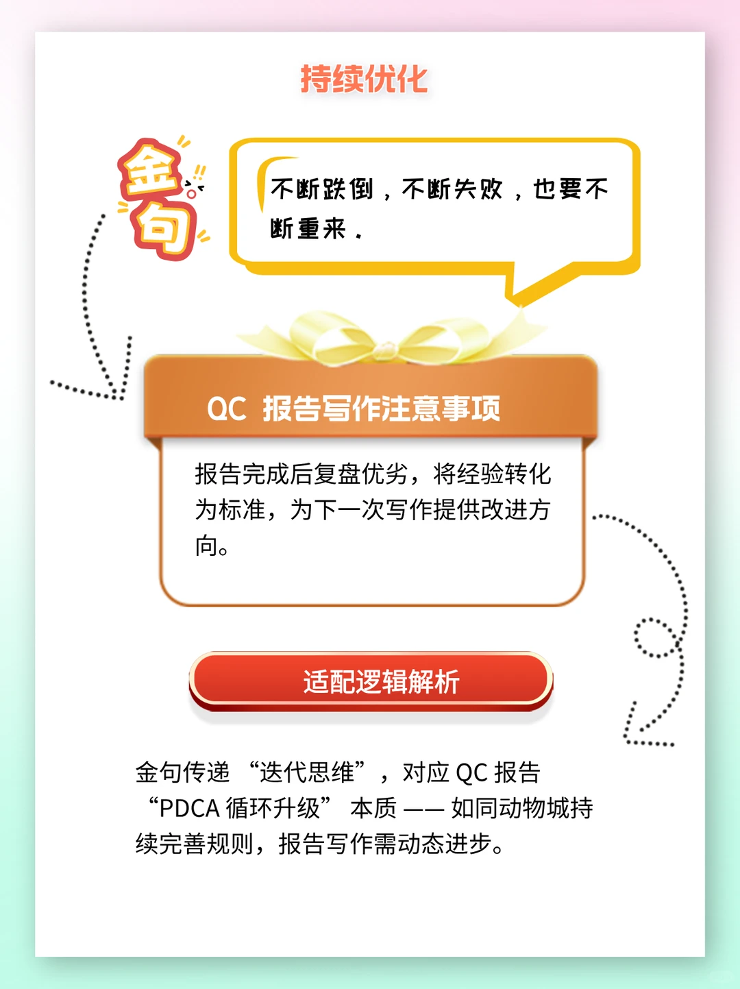 疯狂动物城2金句发现QC报告写作真谛