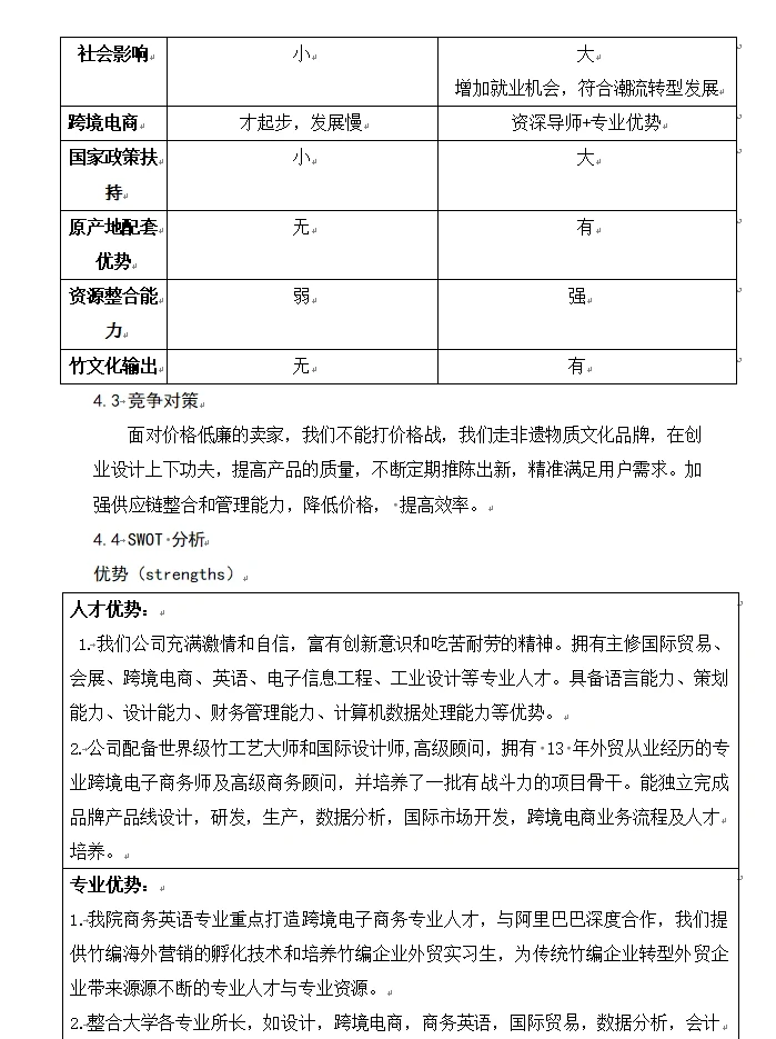 中国国际大学生创新创意大赛｜非遗文化项目