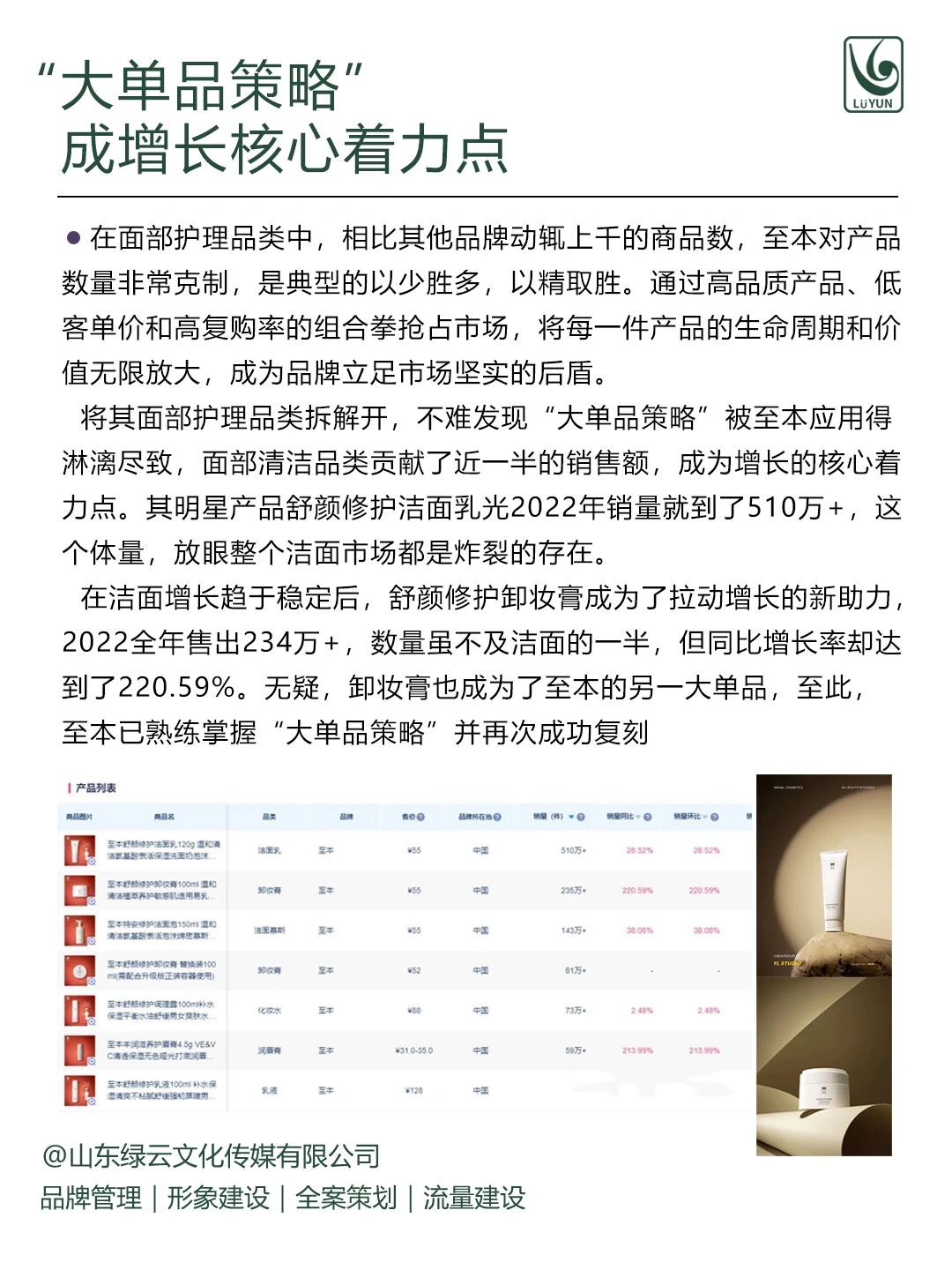 逆袭狂飙,至本“草根”剧本的“翻身”之道