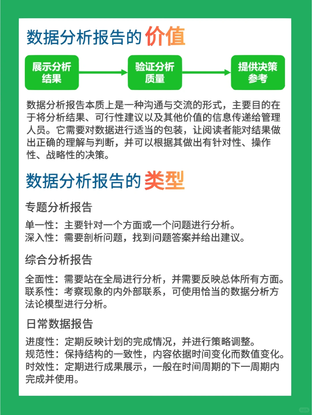 如何写出一篇高质量数据分析报告？（上）