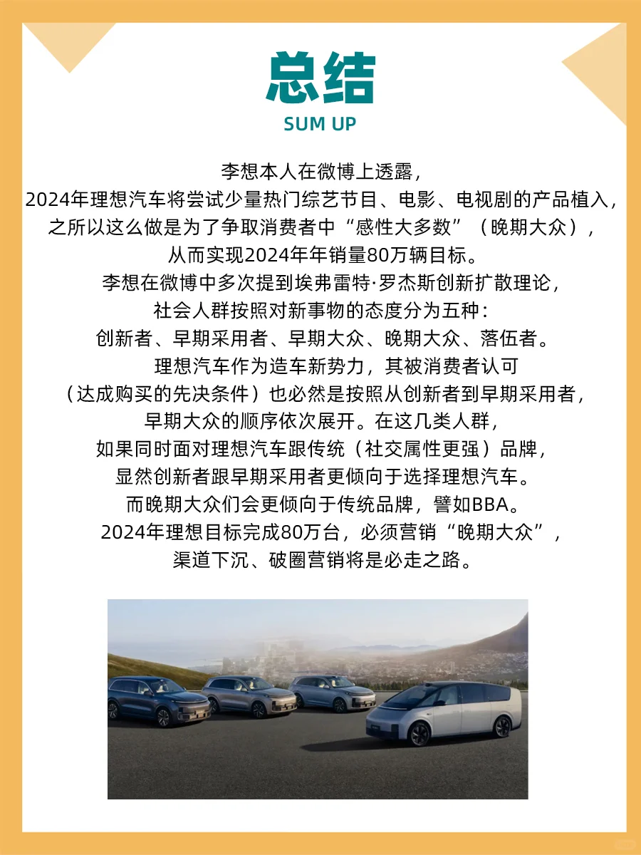 100个品牌案例分析——理想