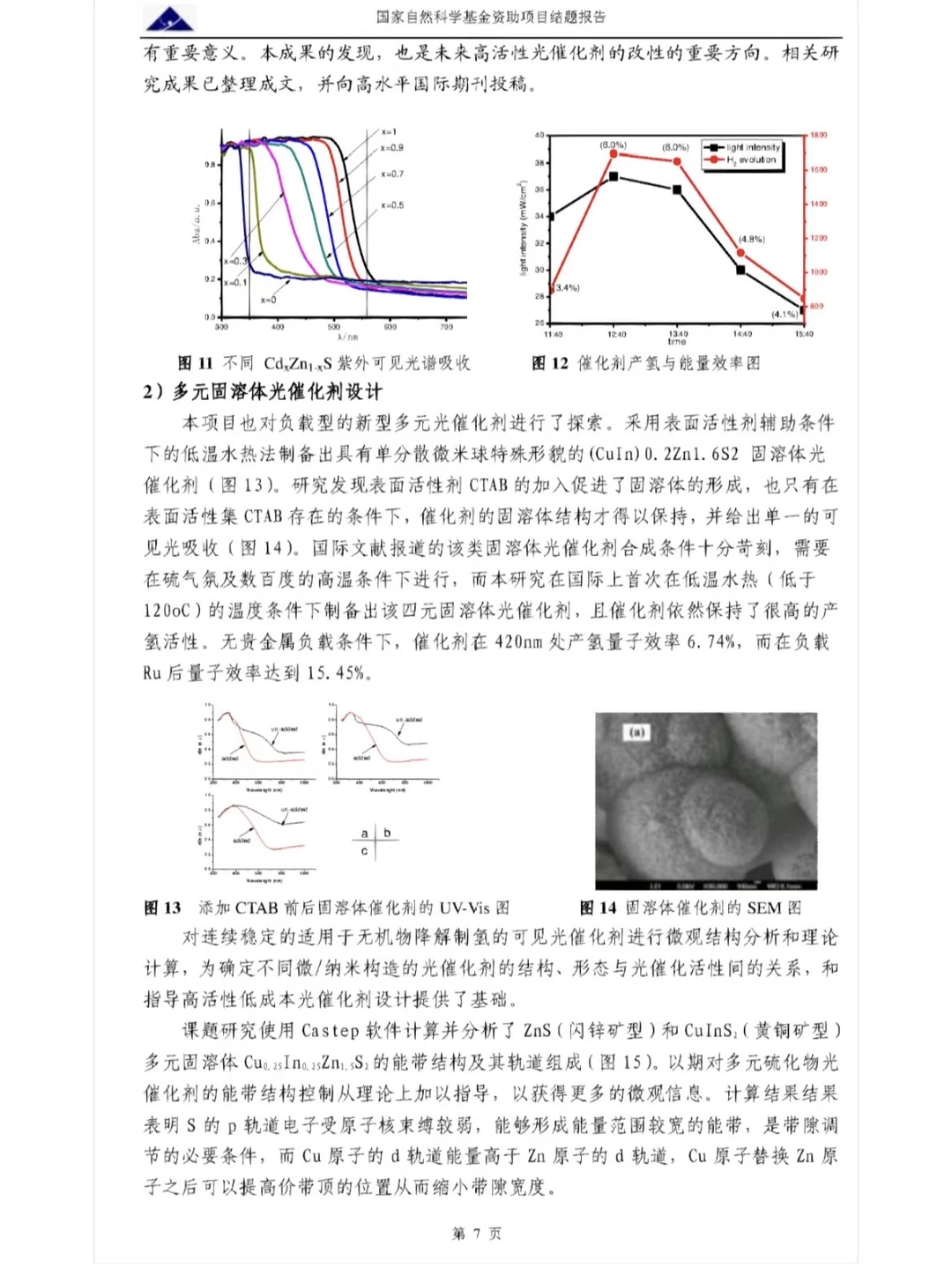 国家自然科学基金-结题报告全篇参考