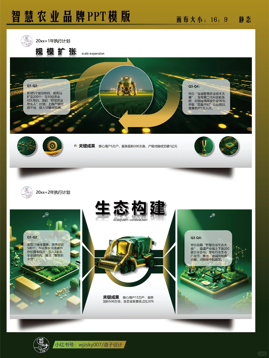智慧农业品牌高级PPT模版，一稿通过