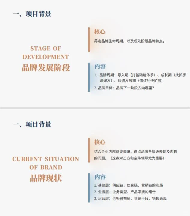 进来抄作业‼️顶级品牌战略定位?
