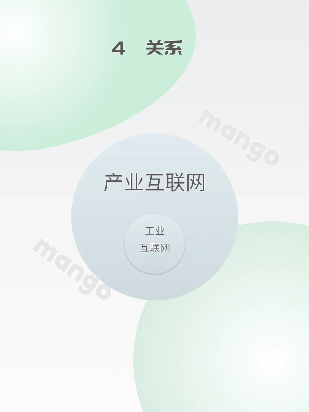 产品知识No.30 | 工业互联网