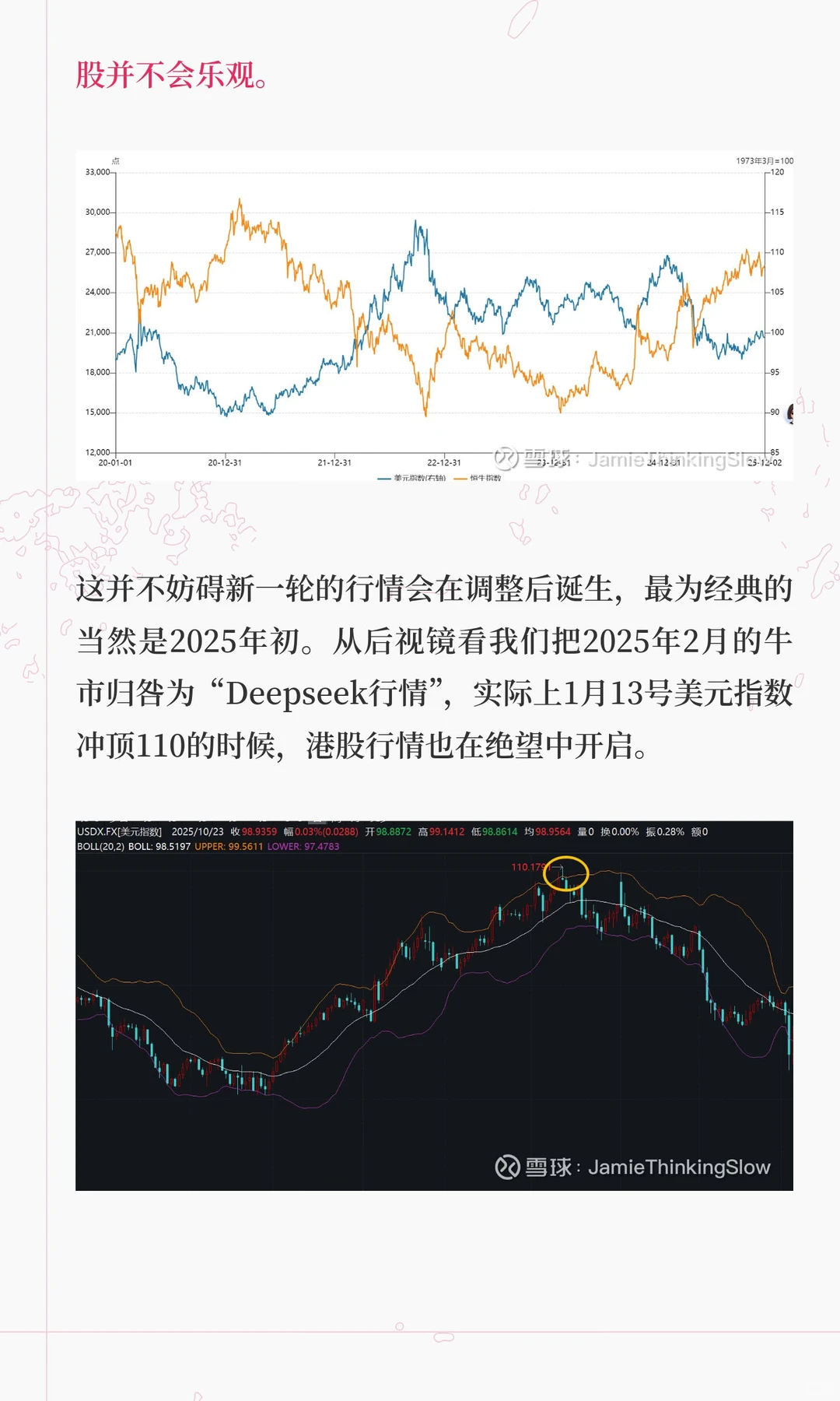 12 月港股展望—12 月全球市场展望之四