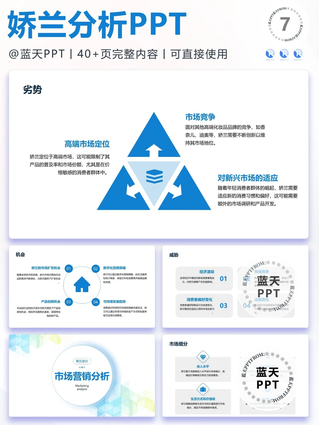 【036】娇兰战略分析营销策略 SWOT PPT