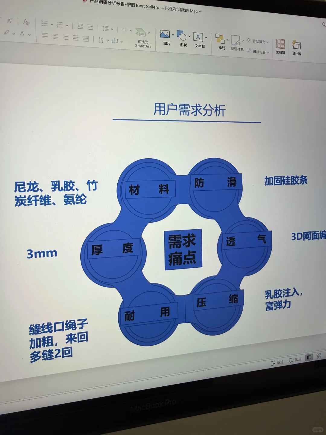 亚马逊产品调研好难啊，直接抄总监的作业！
