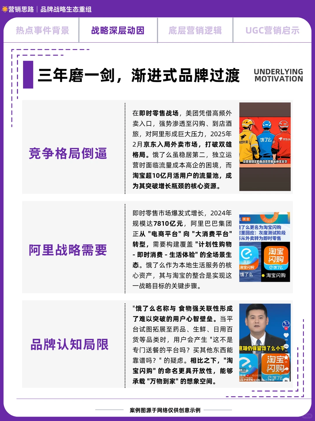 饿了么更名淘宝闪购!生态化品牌重组战略!