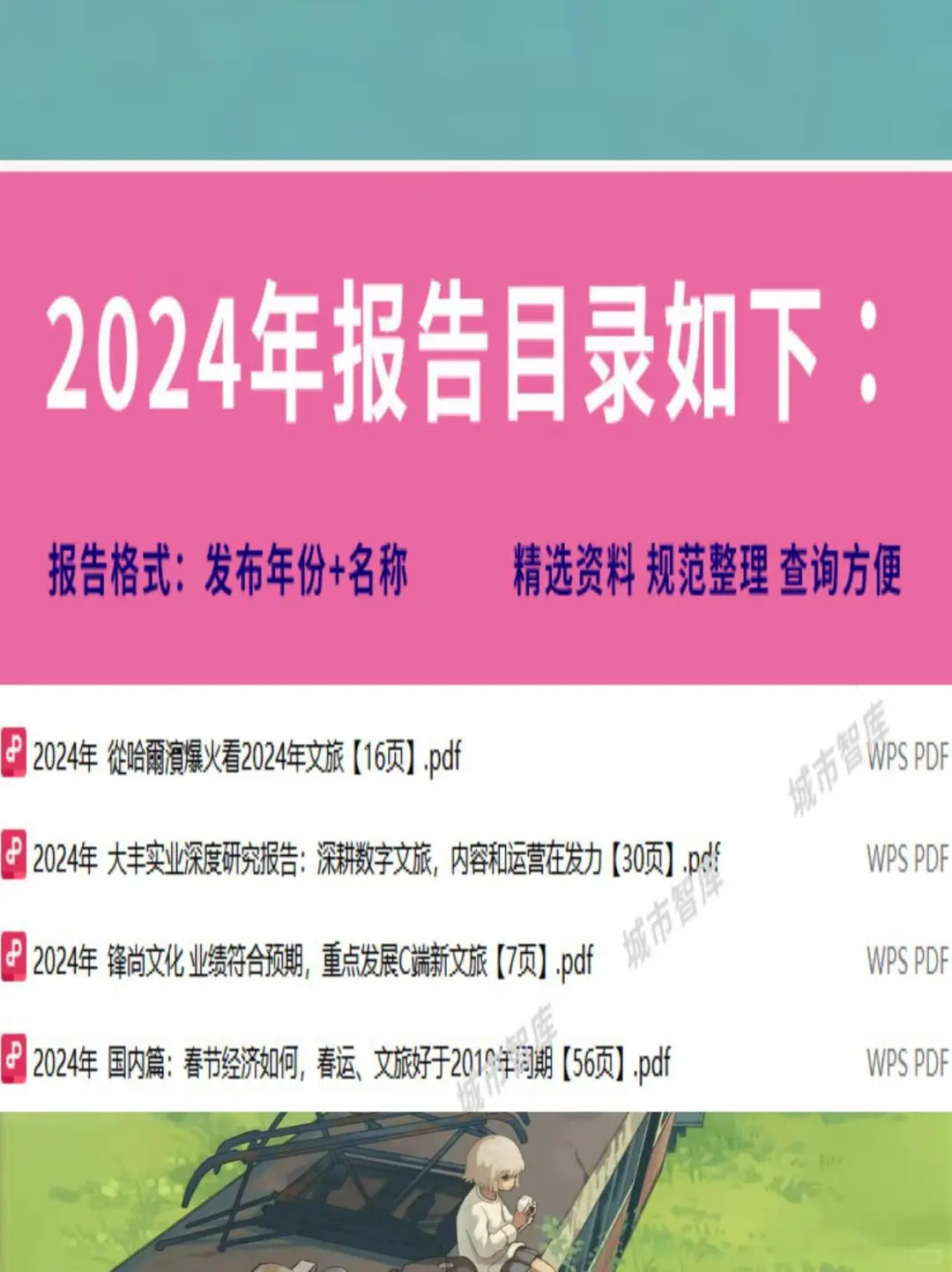 ☁️2024文旅分析｜数据超有料