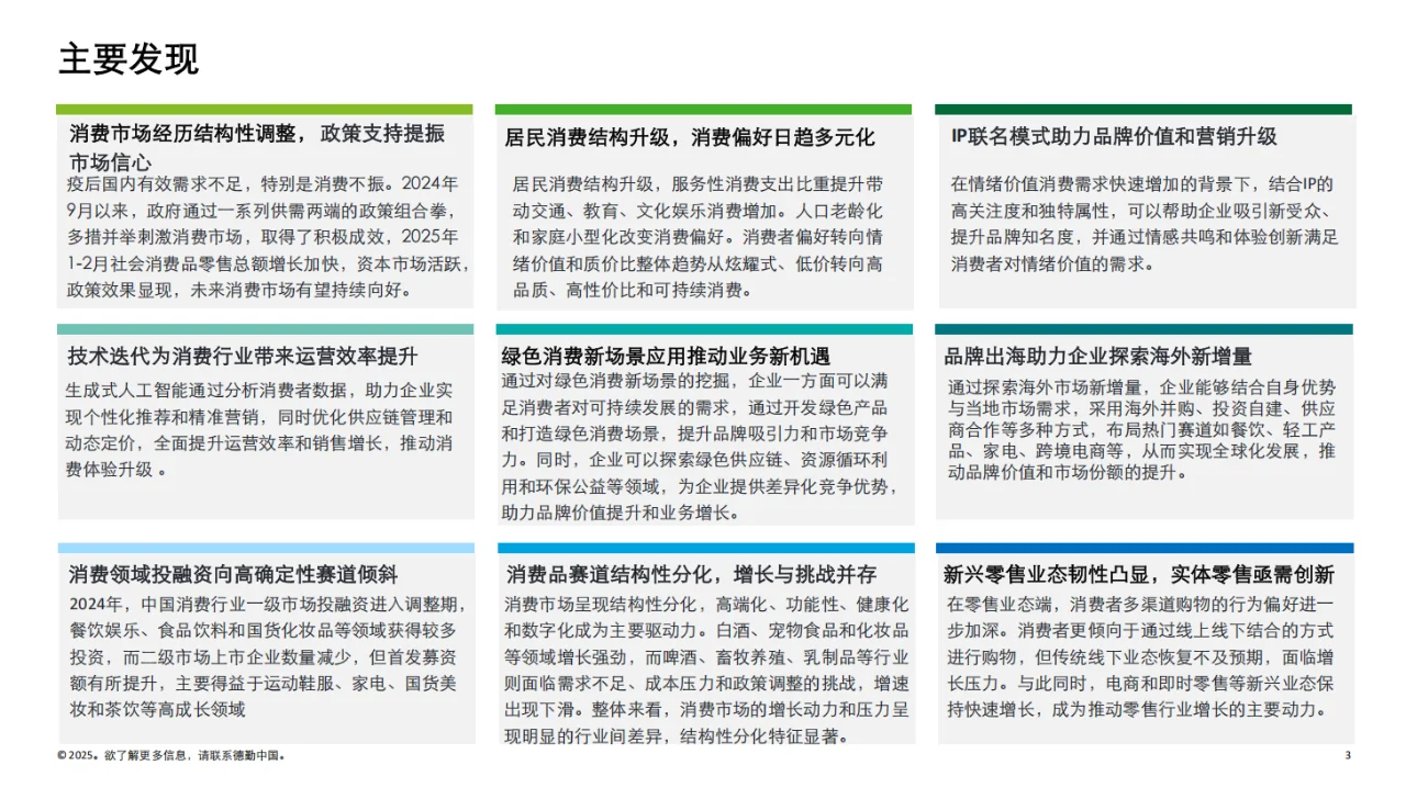 【219】中国消费品和零售行业纵览2025