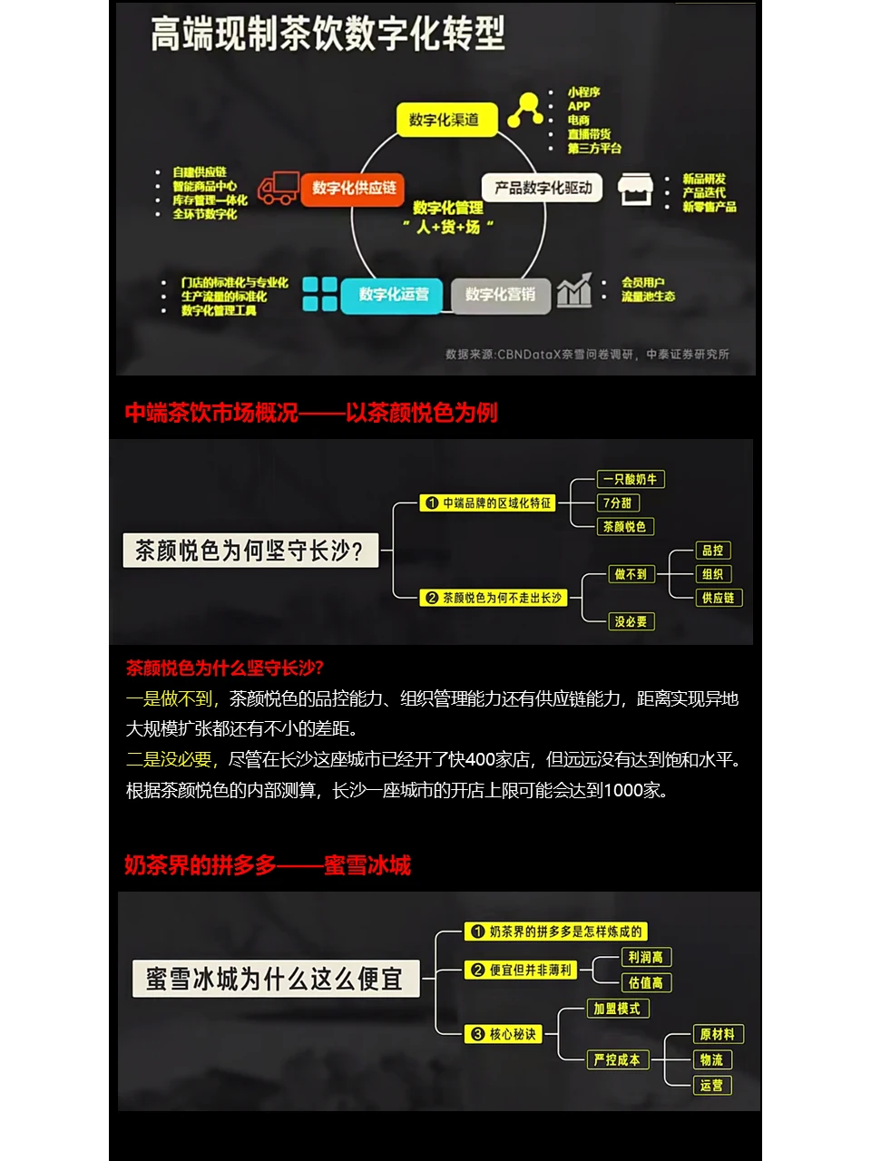 新式茶饮（奶茶）行业分析