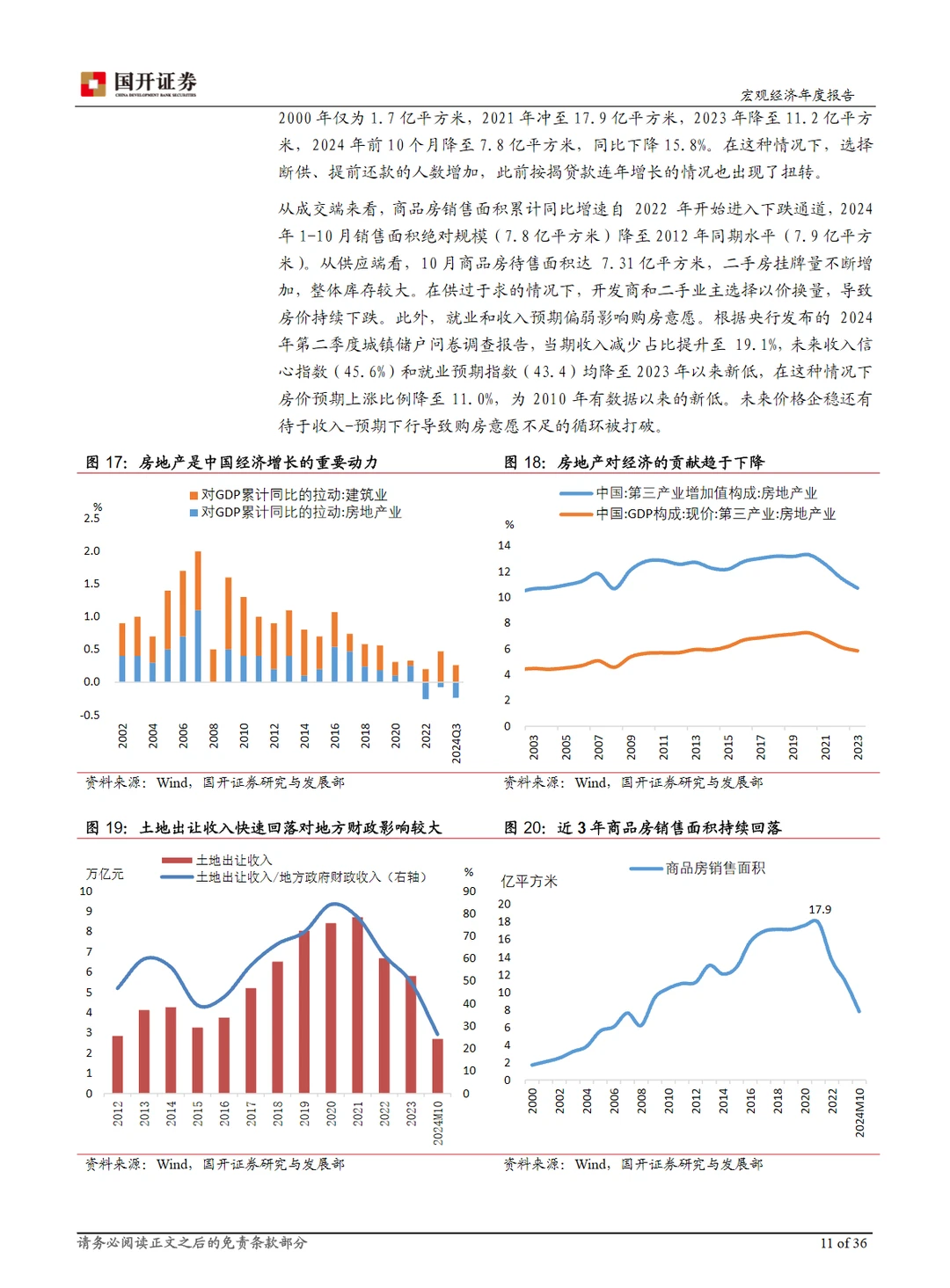 37页报告｜2025年宏观经济展望? 今天给大