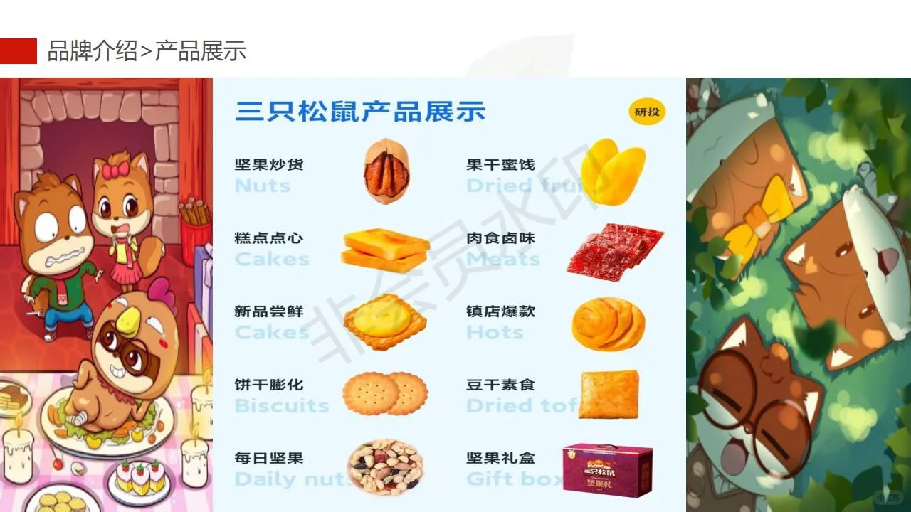 三只松鼠营销战略分析