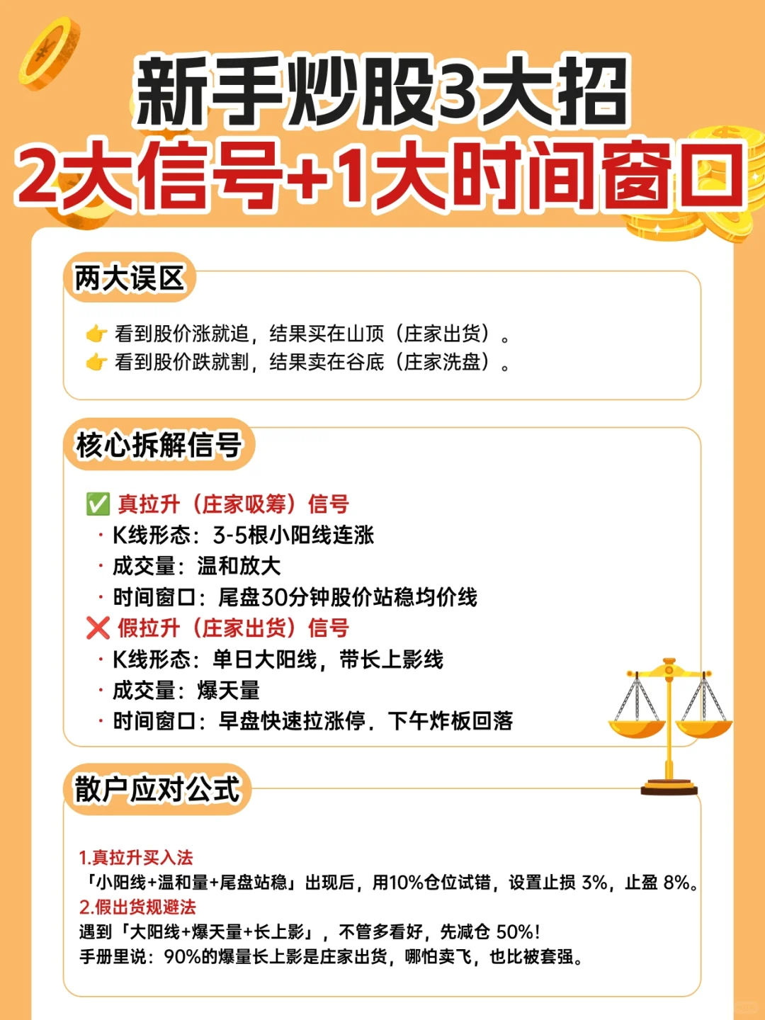 庄家不会说的K线密码!3招教你破解?
