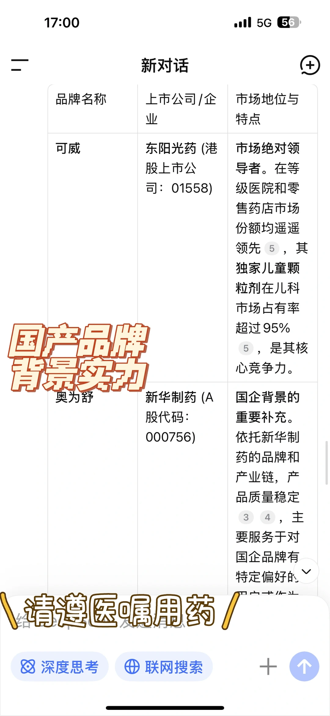 全国流感阳性率近45%,甲乙流新冠区别