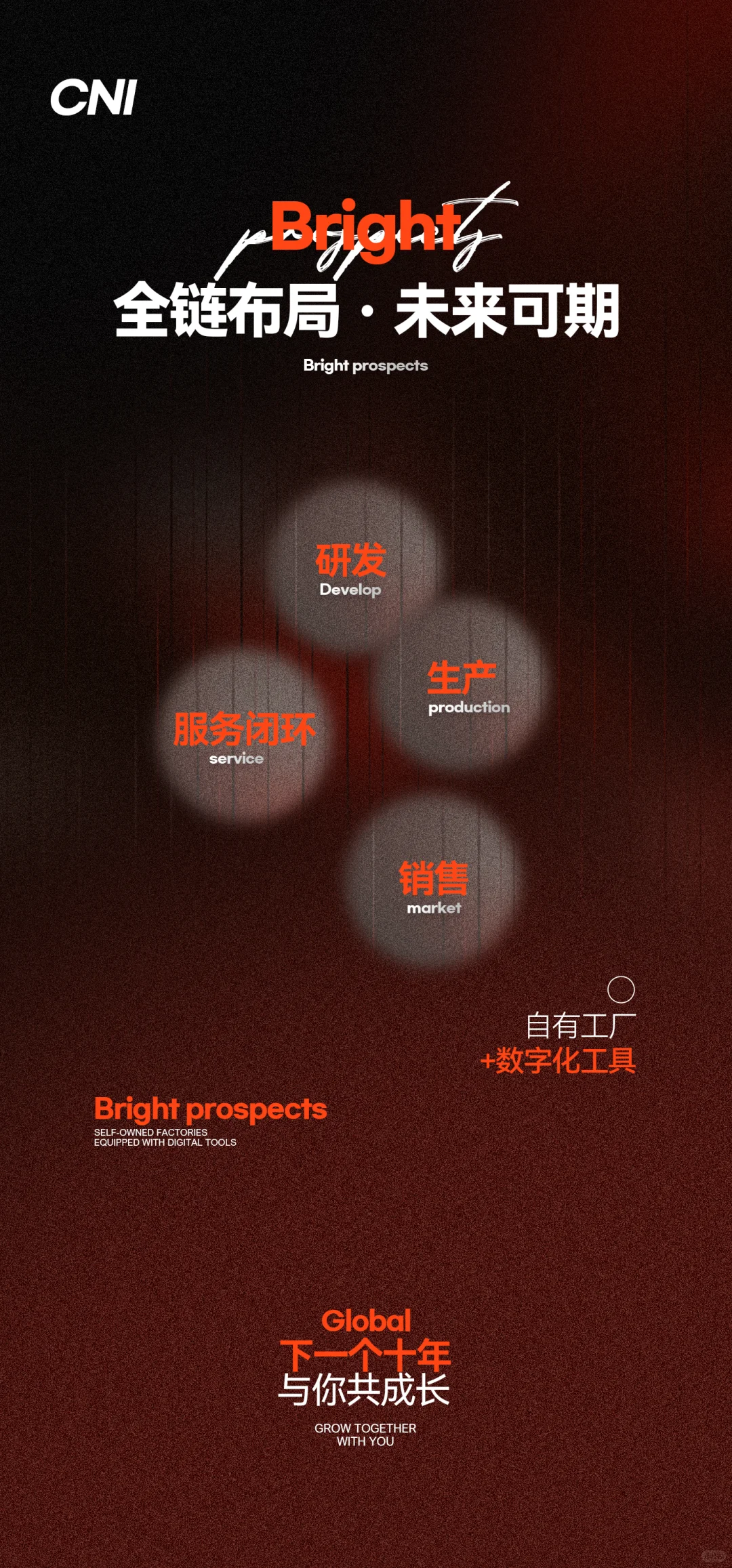 健康新零售轻创家