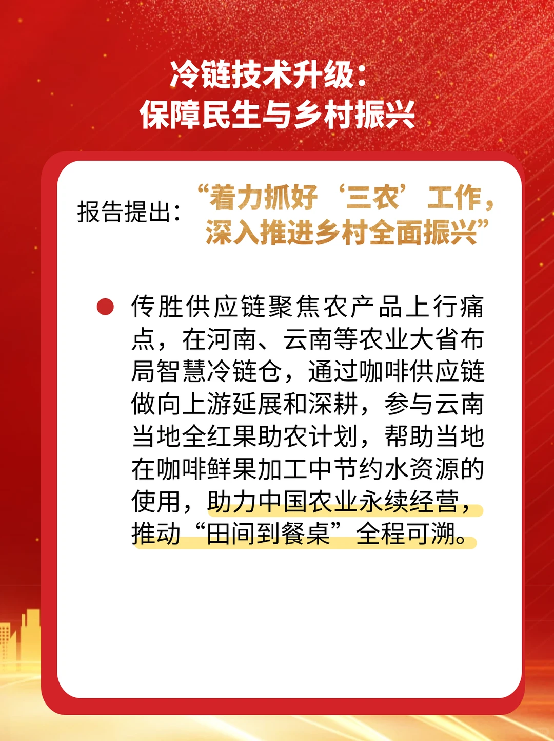 十四届全国人大政府报告提出的供应链关键词