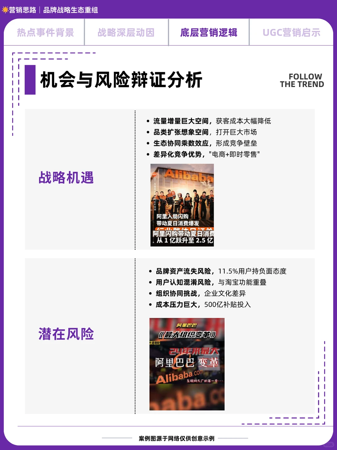 饿了么更名淘宝闪购!生态化品牌重组战略!