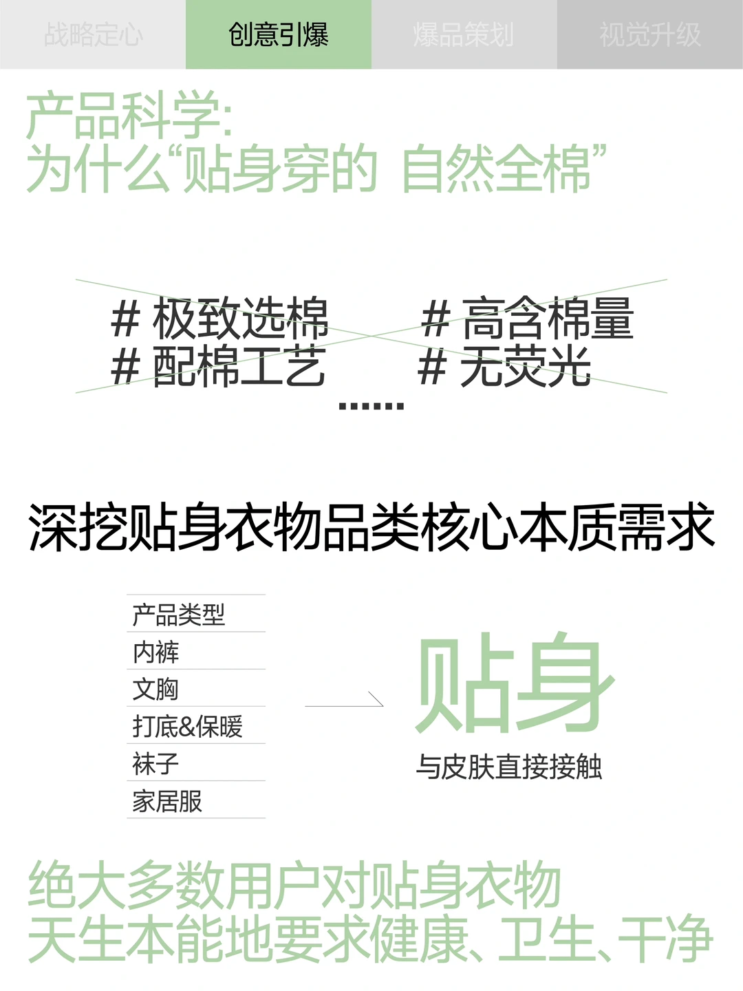巴顿×全棉时代 | 品类战略全案拆解分享