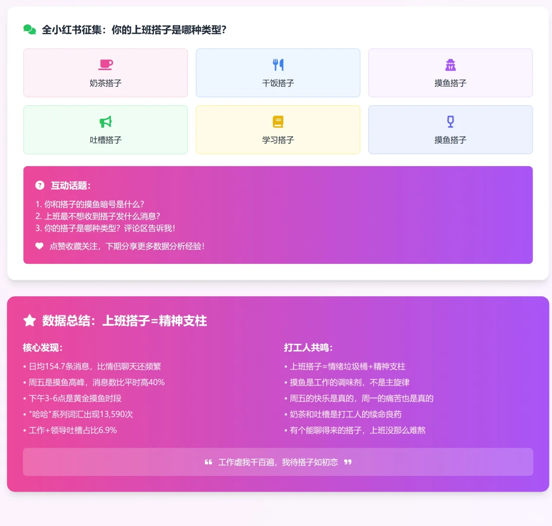 扒了493 天与搭子的聊天数据:搭子救了我命