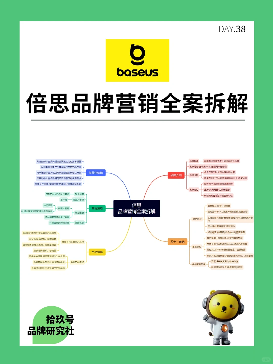 ?每天学习一个新品牌案例｜倍思