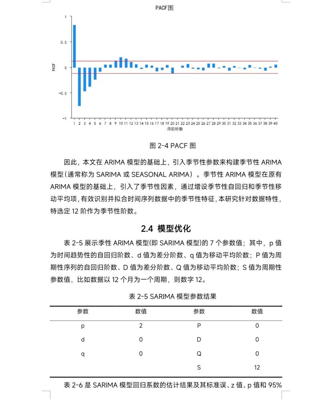 基于时间序列分析对西安气温变化趋势的预测