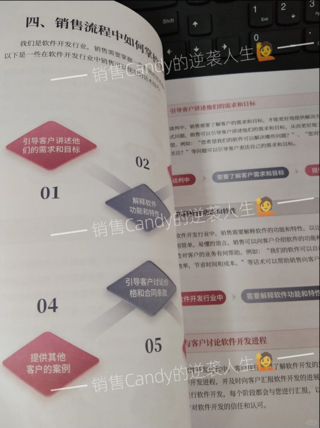 ?月末不会销售总结,销冠教你写