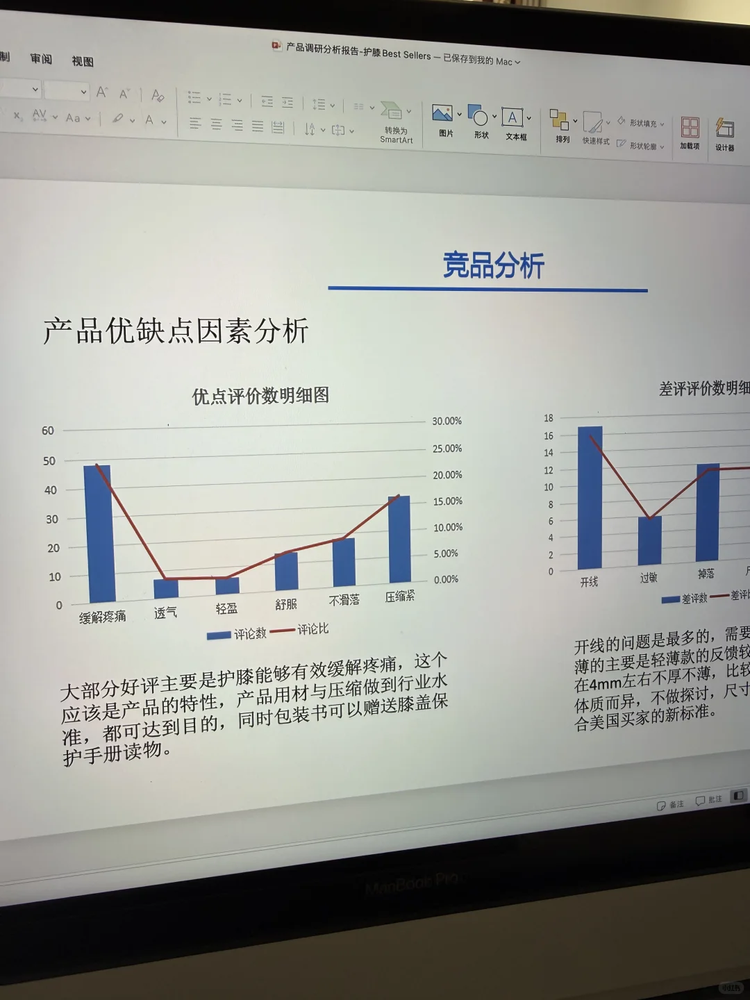 亚马逊产品调研好难啊，直接抄总监的作业！