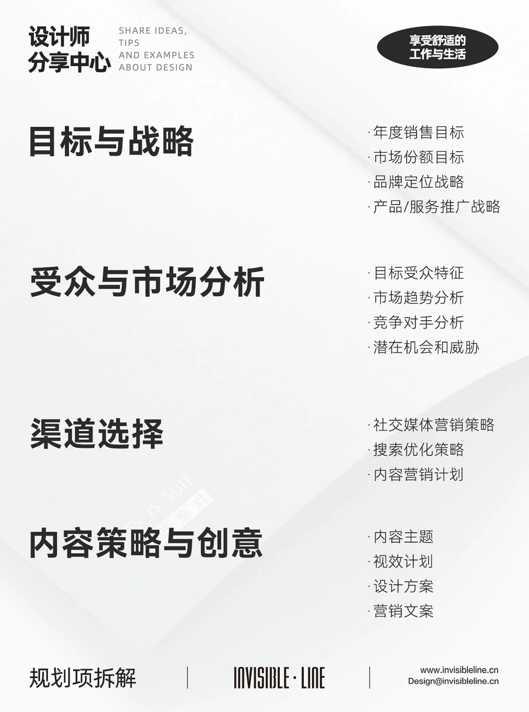 VOL55.2024品牌年度规划