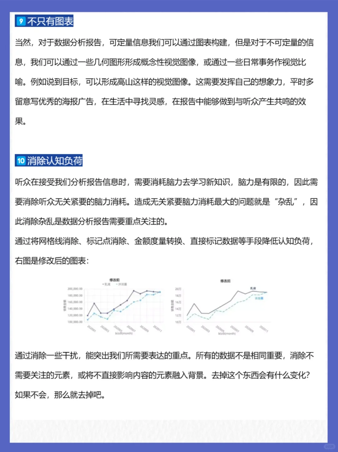 大厂数据分析报告心得整理❗️不看后悔❗️