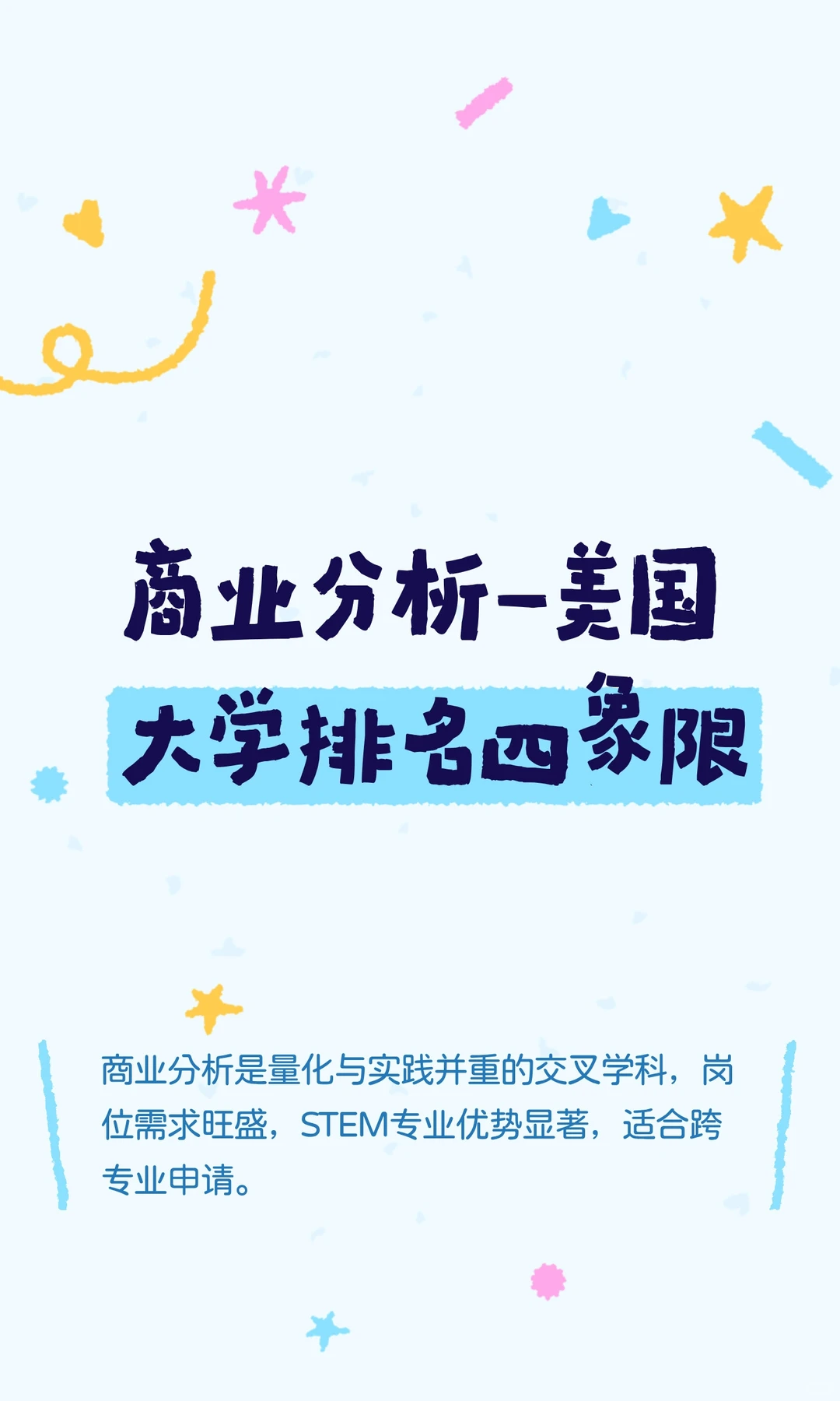 商业分析-美国大学排名四象限