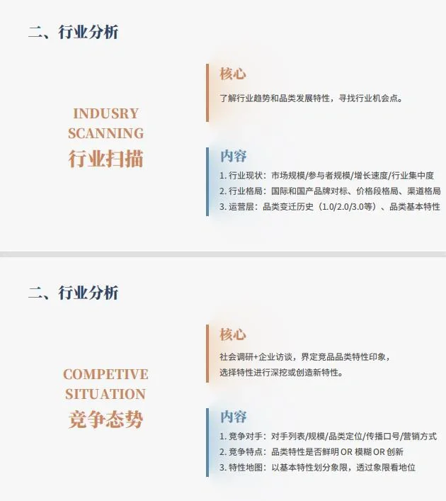 进来抄作业‼️顶级品牌战略定位?