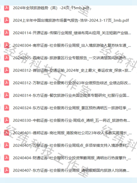 文旅游文创行业研究分析白皮书