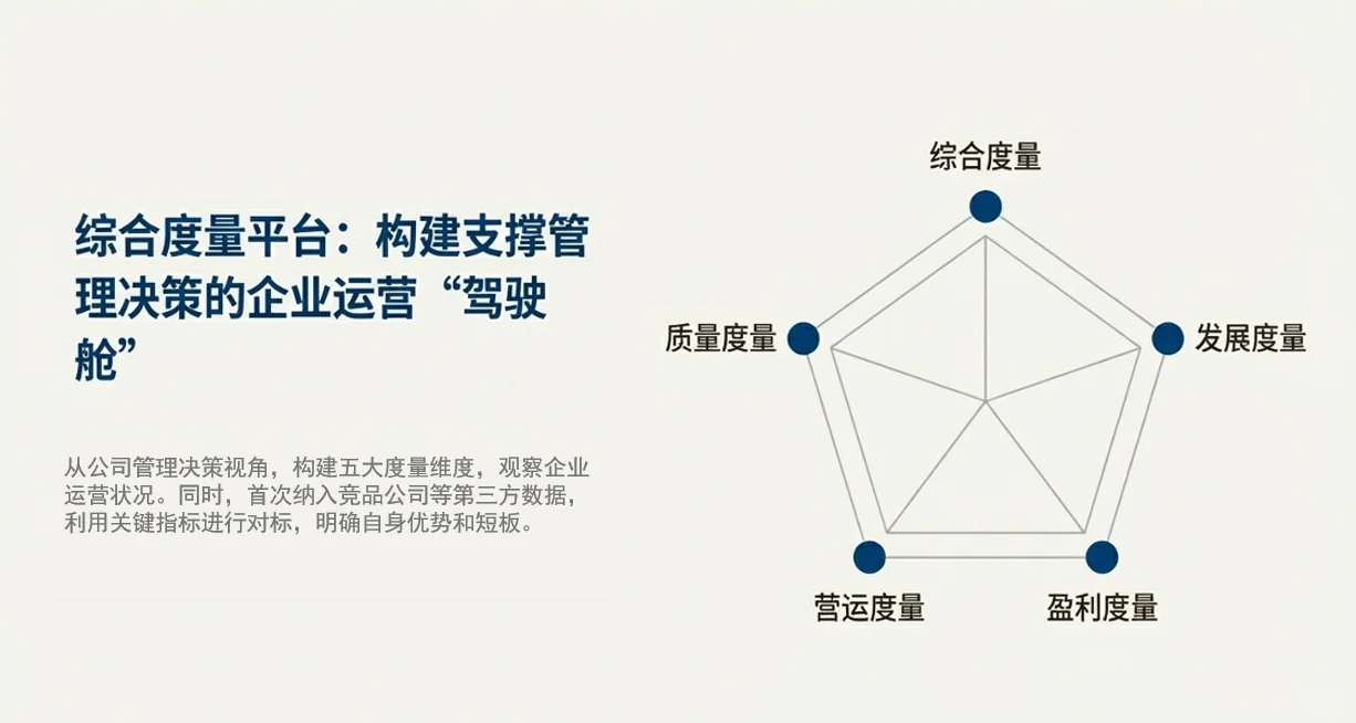 【案例】助力电器企业建设大数据平台