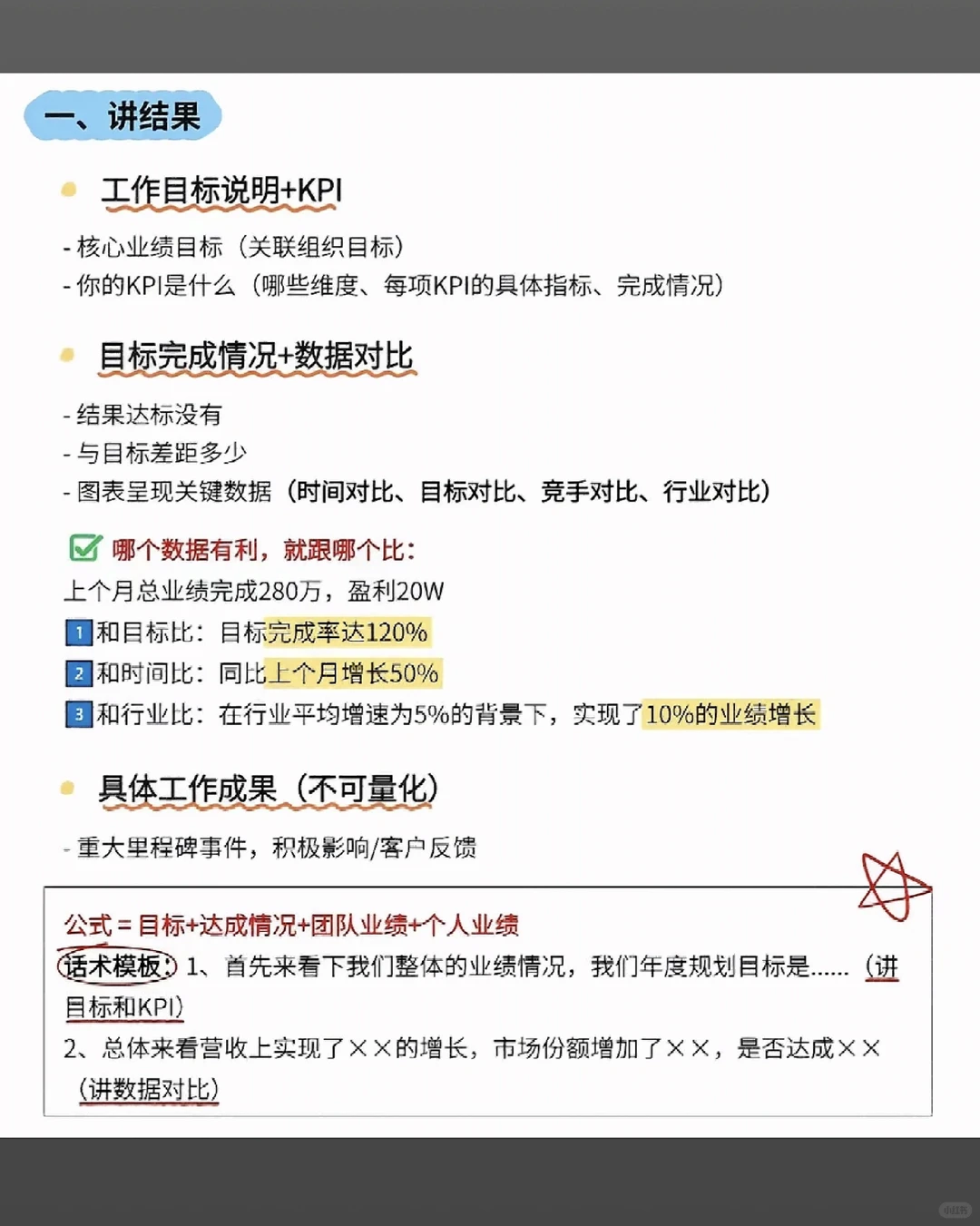工作总结/汇报，让领导满意的速成版！