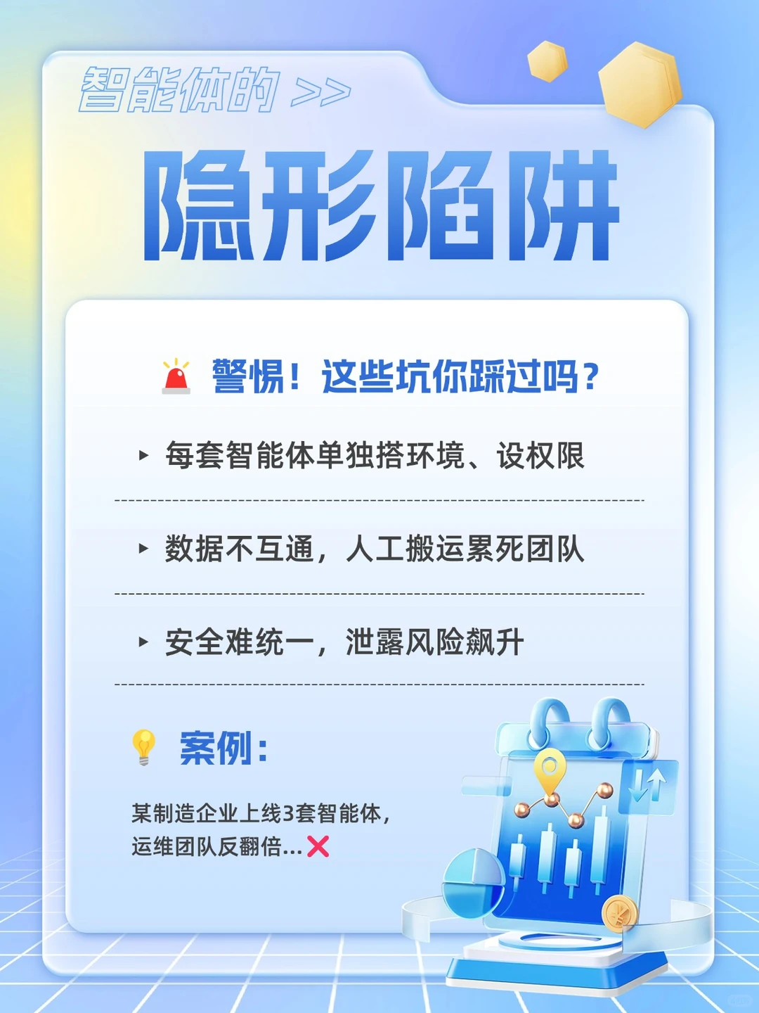 ?智能体火了！避开这个坑，效率翻倍?