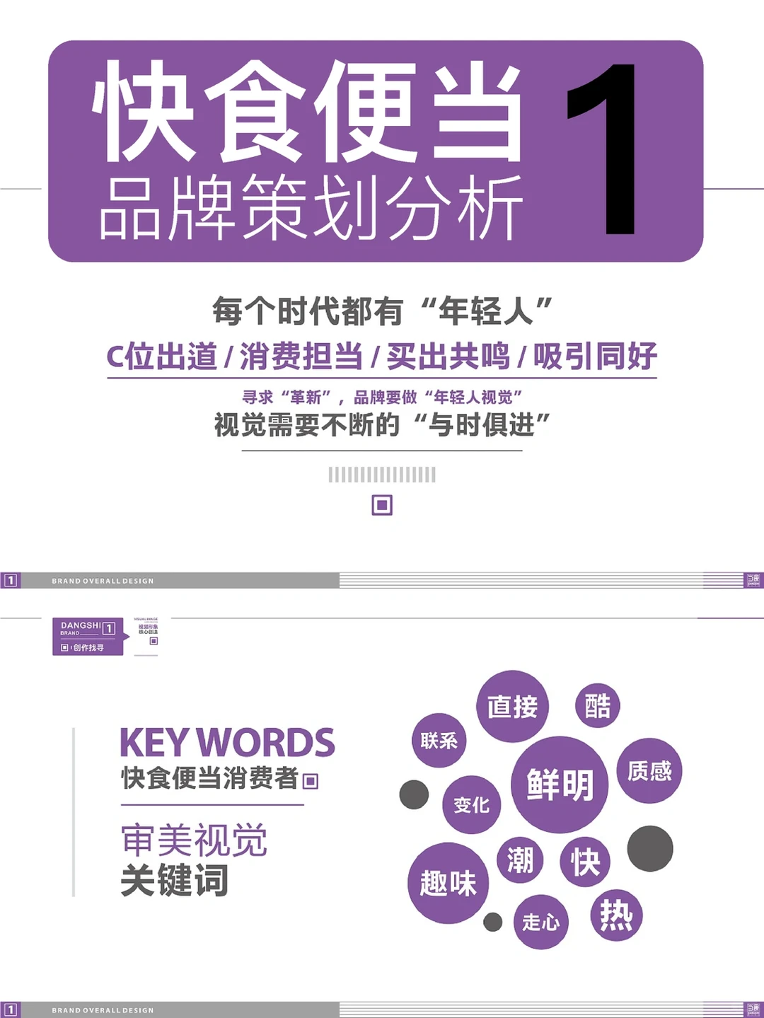 餐饮品牌快食类|品牌全案 策略分析规划
